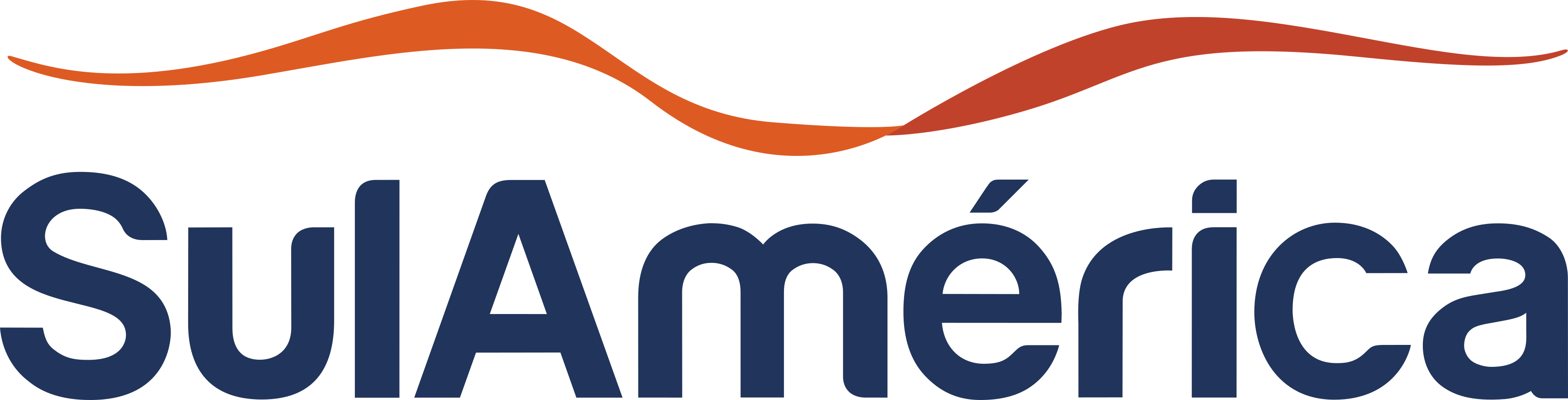 13 – Sul América